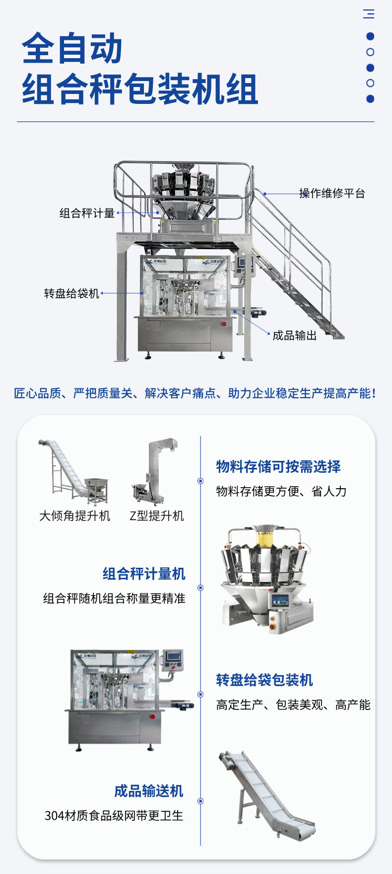 全自动组合秤给袋式包装机组 (4).jpg